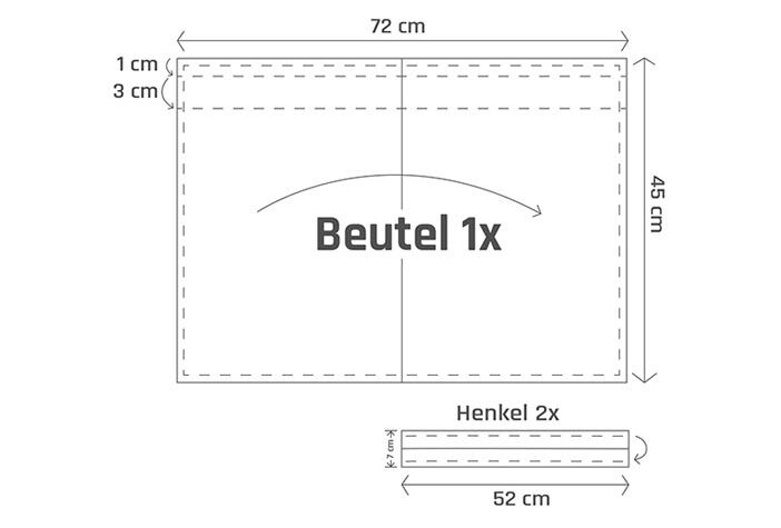 Zuschnittplan